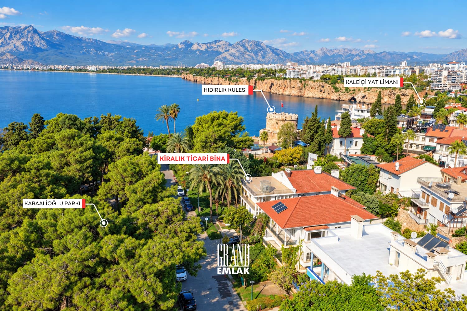 An Exclusive Commercial Property for Lease at One of Antalya’s Most Prestigious Addresses – Ideal for International Investors, Holding Companies and Global Brands — Kılınçarslan, Muratpaşa, Antalya